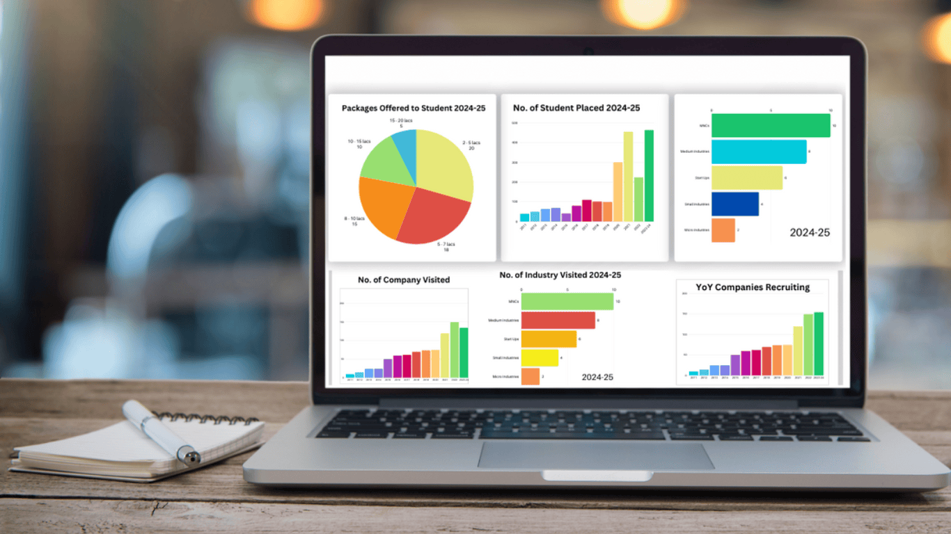 &quot;Unlocking Insights: The Power of Data Science&quot;